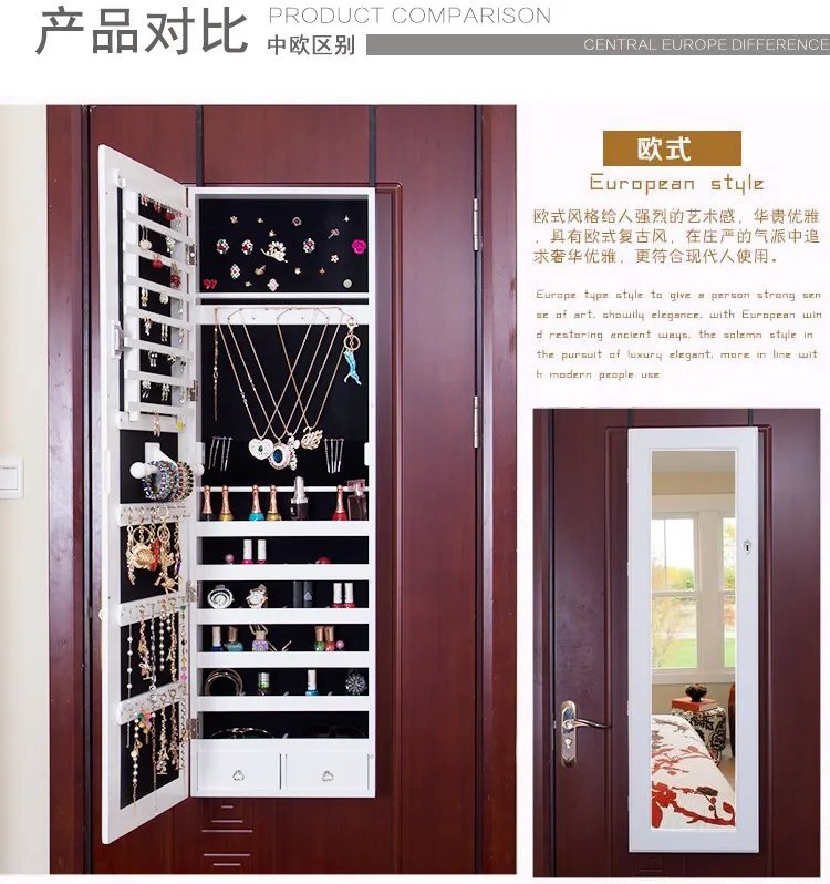 Pier glass. Full-length mirror the ground fitting room.. Jewelry to receive ark