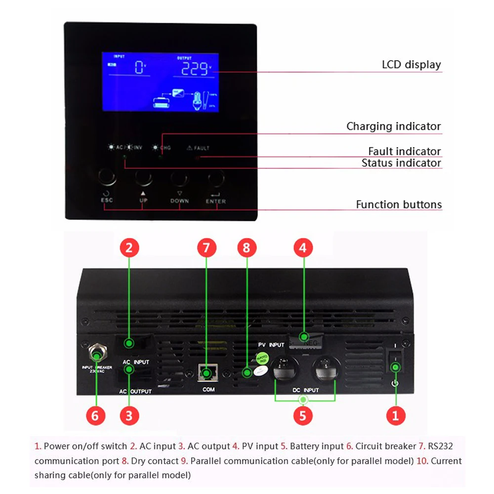 MX US Stock 2400W Solar Hybrid Inverter With 50A PWM Solar Charge Controller 24V DC to 110V/120V AC Max PV 80V Off-Grid Inverter