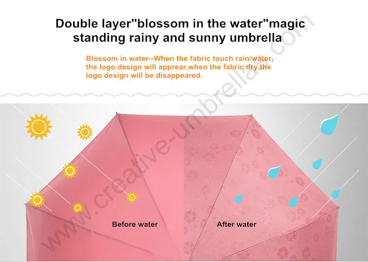 115cm auto open C-Hook Reverse hands-free magic water flowers car umbrella enlarge double Layers Inverted standing parasol