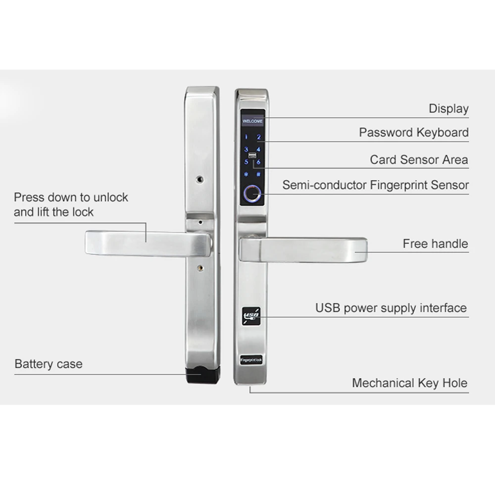 Liga de alumínio Framed Glass Door, Intelligent Fingerprint Lock, ponte quebrada, Fly Screen