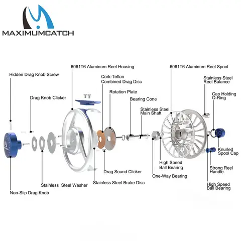 8 best sales rullfluga - №2