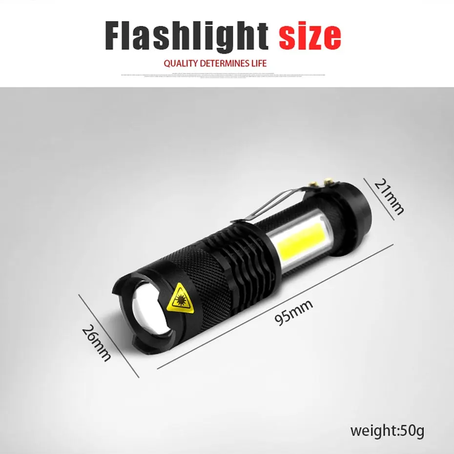 Mini Portable Working Flash lamp 380LM LED Flashlight ZOOM torch flashlight life Lighting lantern Use AA 14500 Battery