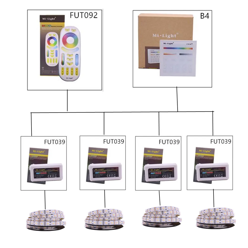 MiLight RGBCCT RGBWW RGBW Full Color LED Controller RF 2.4G / Wifi Remote Control DC12-24V for RGB+CW+WW LED Strip.