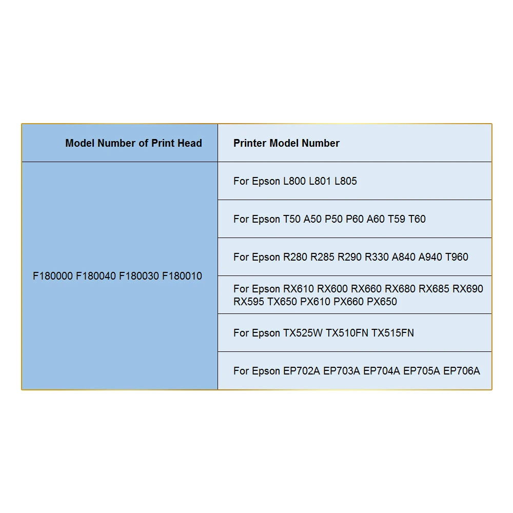 F180000 Printhead L805 Print Head For Epson L800 L801 L805 T50 A50 T60 P50 R290 R330 A840 R280 RX610 RX690 Printers