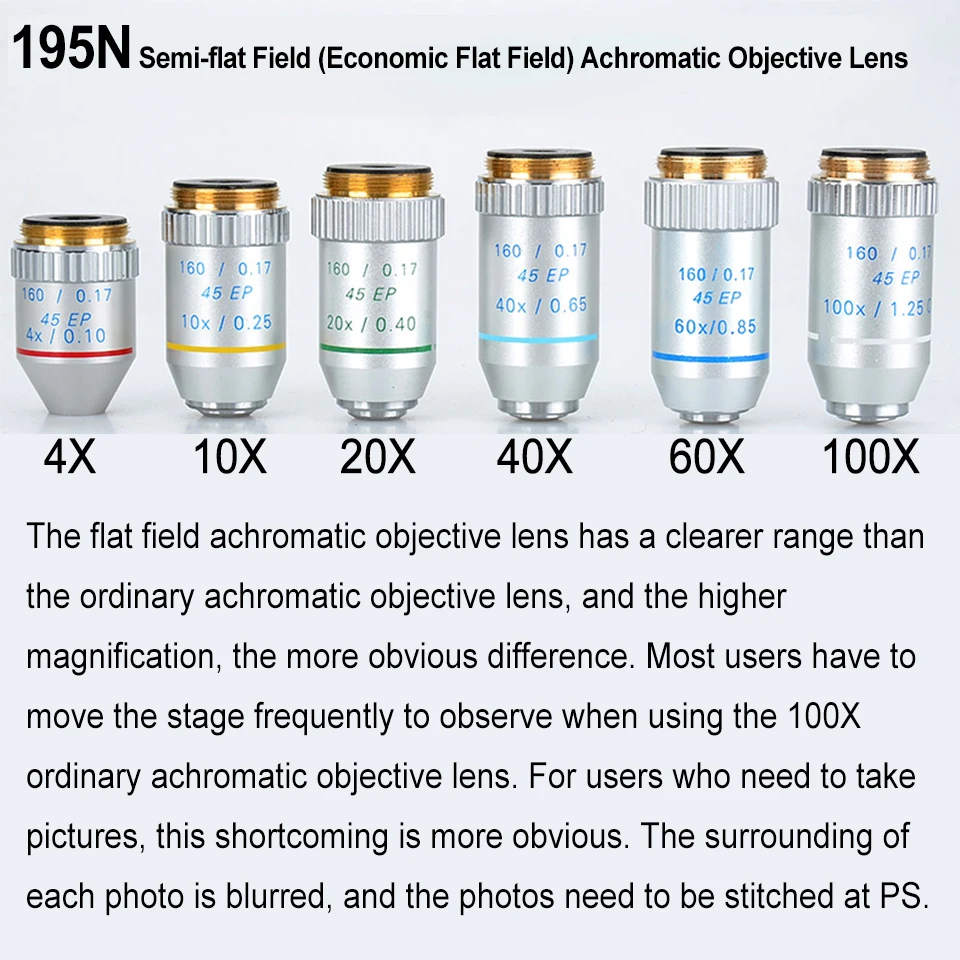 Microscope Objective lens 195 Flat-field / Semi-flat Field Achromatic Objective Lens 4x 10x 20x 40x 60x 100x Can be Choose