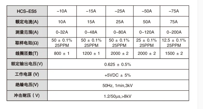 Fast Free Ship  HCS-ES5 10A 15A 25A 50A 75A Hall current sensor