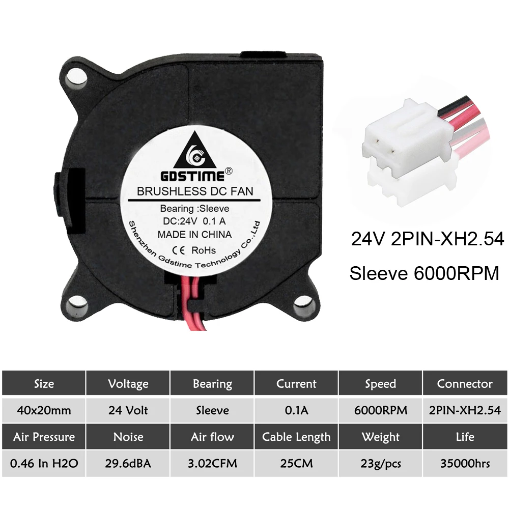 Gdstime-ブロワー,3dプリンターアクセサリー,冷却ファン,ターボファンブロワー,500x40mm x 20mm,4020個