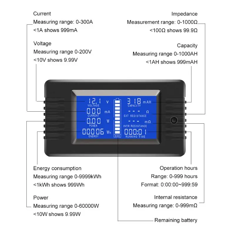 0-200V 0-300A Battery Tester Voltmeter Ampmeter Power Impedance Capacity Energy Time Meter 50A/100A/200A/300A Multimeter