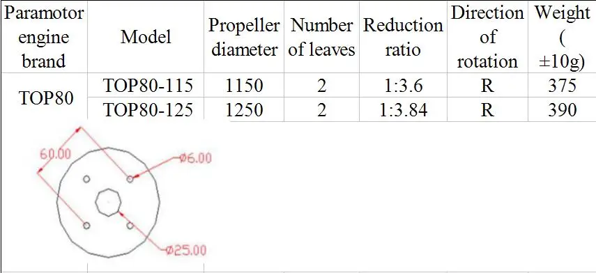 Real Carbon Propeller for MINI plane Top 80 paramotor, 115cm, 125cm, 130cm, 2 Blades, Good Quality