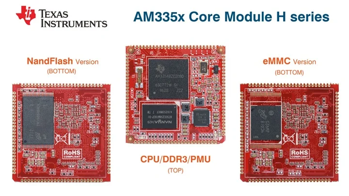 AM3358BZCZ100 core module AM3354 AM3352 TPS65217C AR8035 Developboard BeagleboneBlack IndustrialSOM