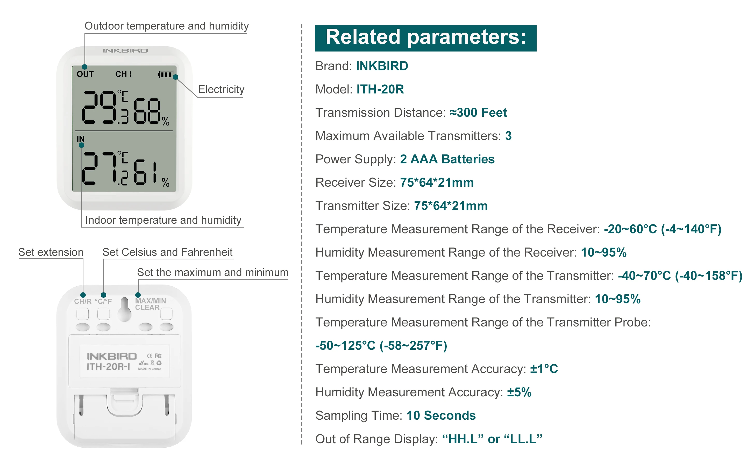 INKBIRD ITH 20R Wireless Digital Thermometer and Humidity Monitor Indoor Outdoor Temperature Gauge Humidity Meter Room Garage