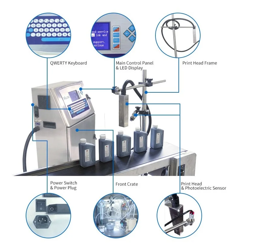 Data di caratteri piccoli stampa di codici QR stampante automatica a getto d'inchiostro bottiglie di uova stampa con tavolo e sensore di marcatura in linea