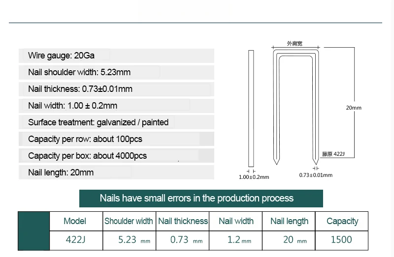 FUJIWARA Electric Pneumatic Nail Gun Straight Nail, U-nail, F15/F20/ F25/ F30(15-30MM)  422J U-(4mm width,22mm length)