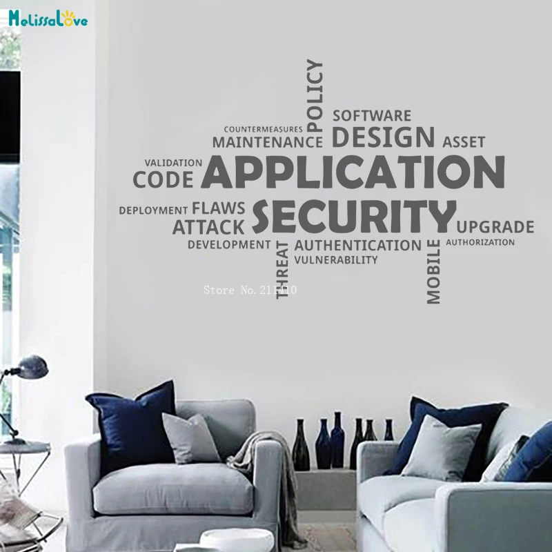 Application Security Wall Decal Office Motivation Home Decor Living Room Vinyl Stickers Word Art Mural Gift Removable YT1258