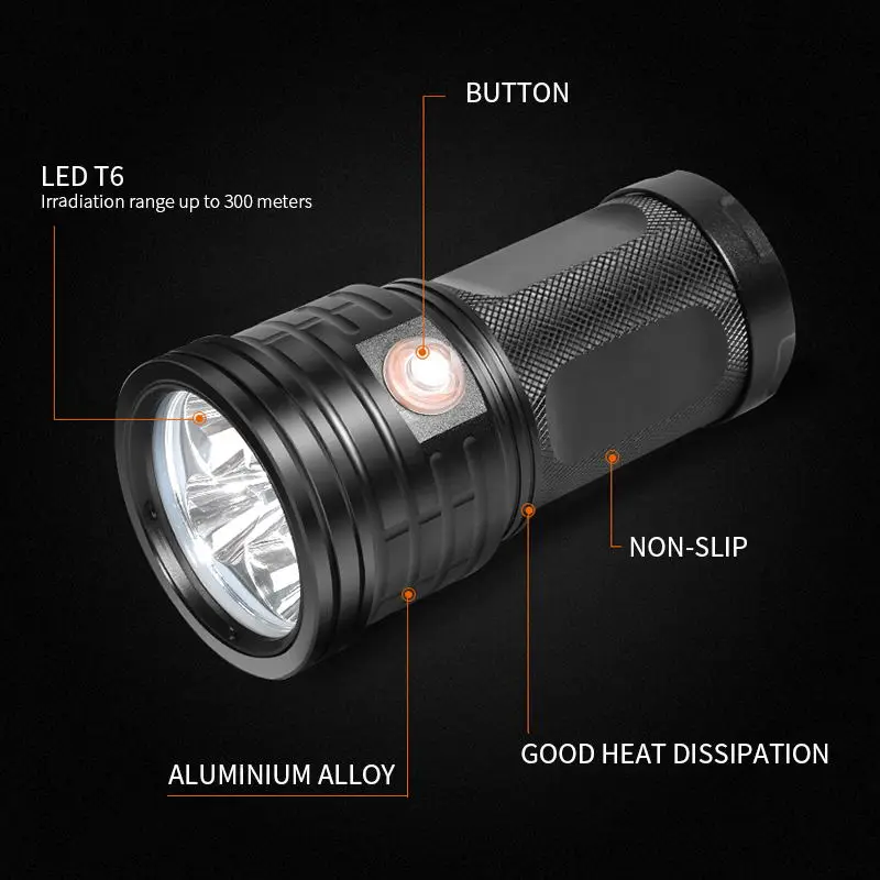 Most Powerful 18*T6 LED Torch LED Flashlight 3 Modes USB Charging Linterna Portable Lamp for Charging Phone Power Bank