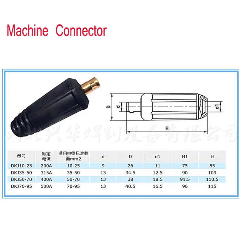 Quality DC IGBT Inverter  Electric  Welding Machines  1 set Accesories,  MMA ARC Stick Welder Earth Clamp Electrorod Holder