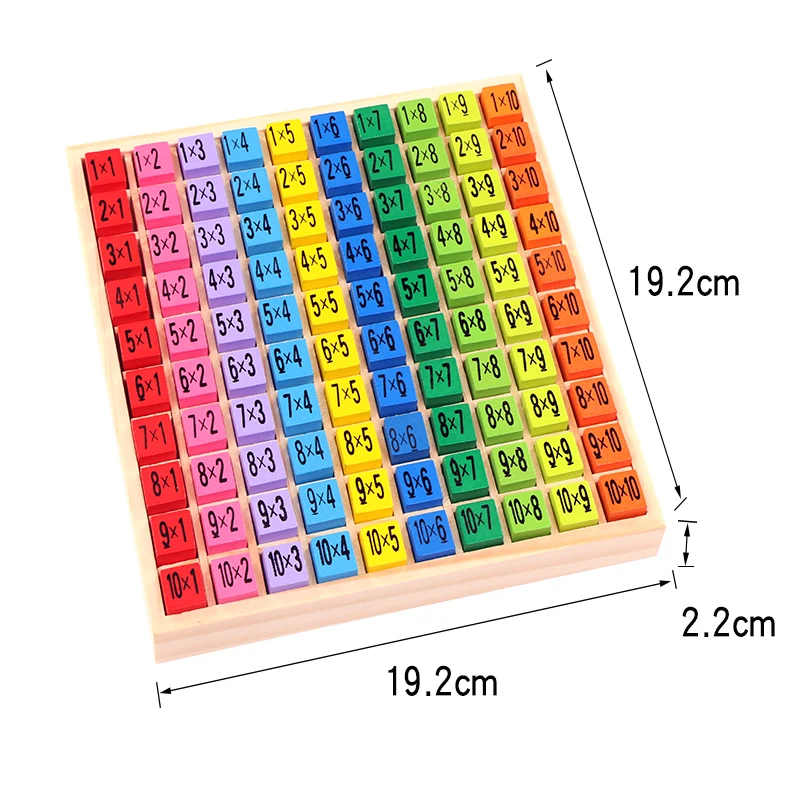 Houten Speelgoed 99 Vermenigvuldiging Tafel Math Speelgoed 10*10 Figuur Blokken Baby Kleurrijke Kind Kids Vroege Educatief Montessori Geschenken