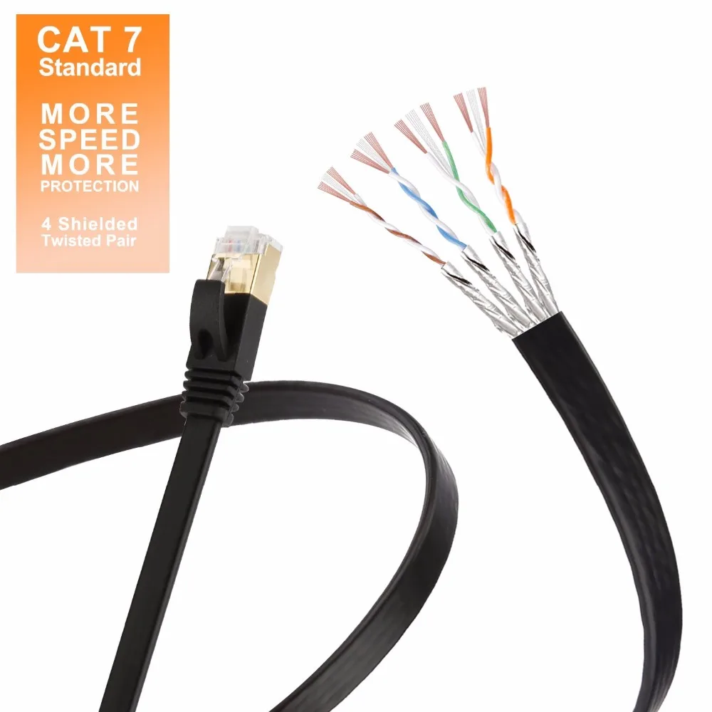 5m 15ft Cat7 Ethernet Flach Patch Netzwerk Kabel, Geschirmt (STP) mit Snagless Rj45 Anschlüsse