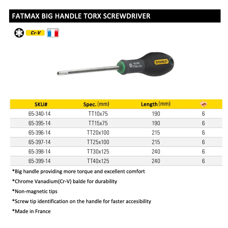 Fatmax 1-piece lifetime guarantee torx screwdriver with hole stars security screwdrivers T10 T15 T20 T25 T30 T40 chrome steel