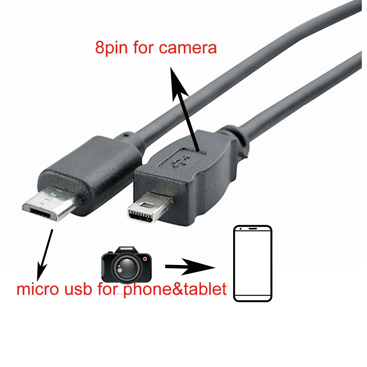 OTG kabel do transmisji danych dla aparat nikon do smartfona, tablet/telefon micro usb do 8 PIN przewód