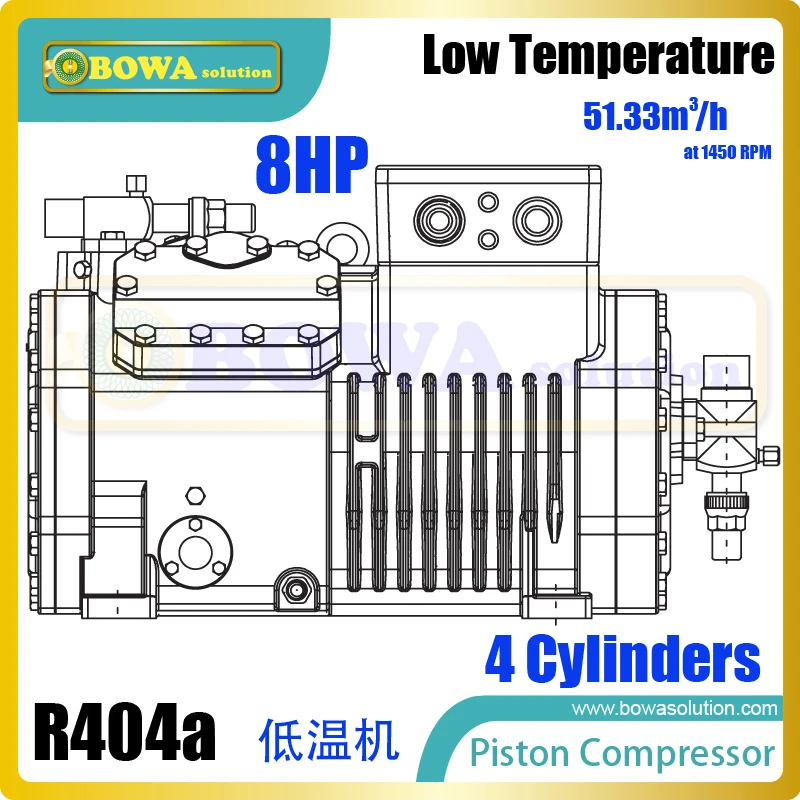 Compressores recíprocos de 8hp instalados em tipos de equipamentos de controle de temperatura, como tanques de leite, substituição
