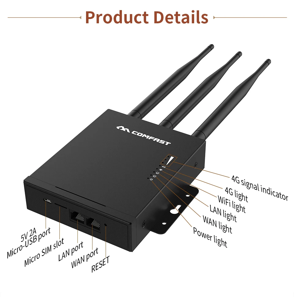 Comfast szybki zewnętrzny 2.4G 4G LTE bezprzewodowy Router wi-fi AP Plug and Play CF-E7 Modem do kamery IP/poza zasięgiem Wifi