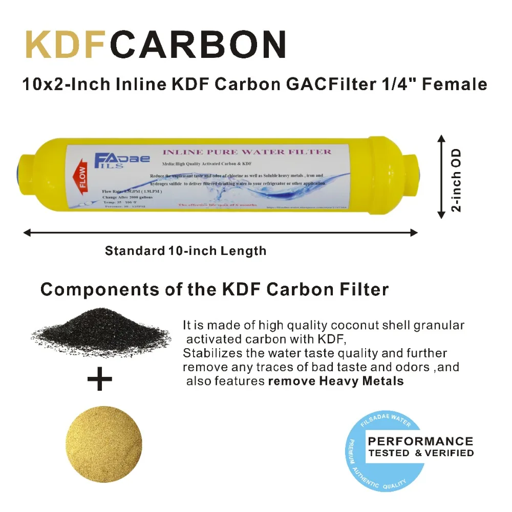 Taste Pure Inline KDF/GAC Carbon Water Filter, Greatly Reduces Bad Taste, Odors, Chlorine and heavy metals from Drinking Water