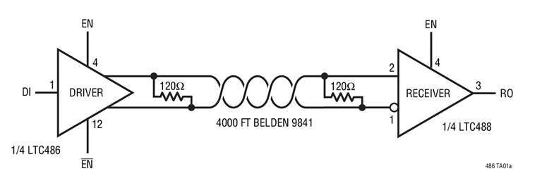 LTC486CSW LTC486ISW LTC486 - Quad низкая мощность RS485 драйвер