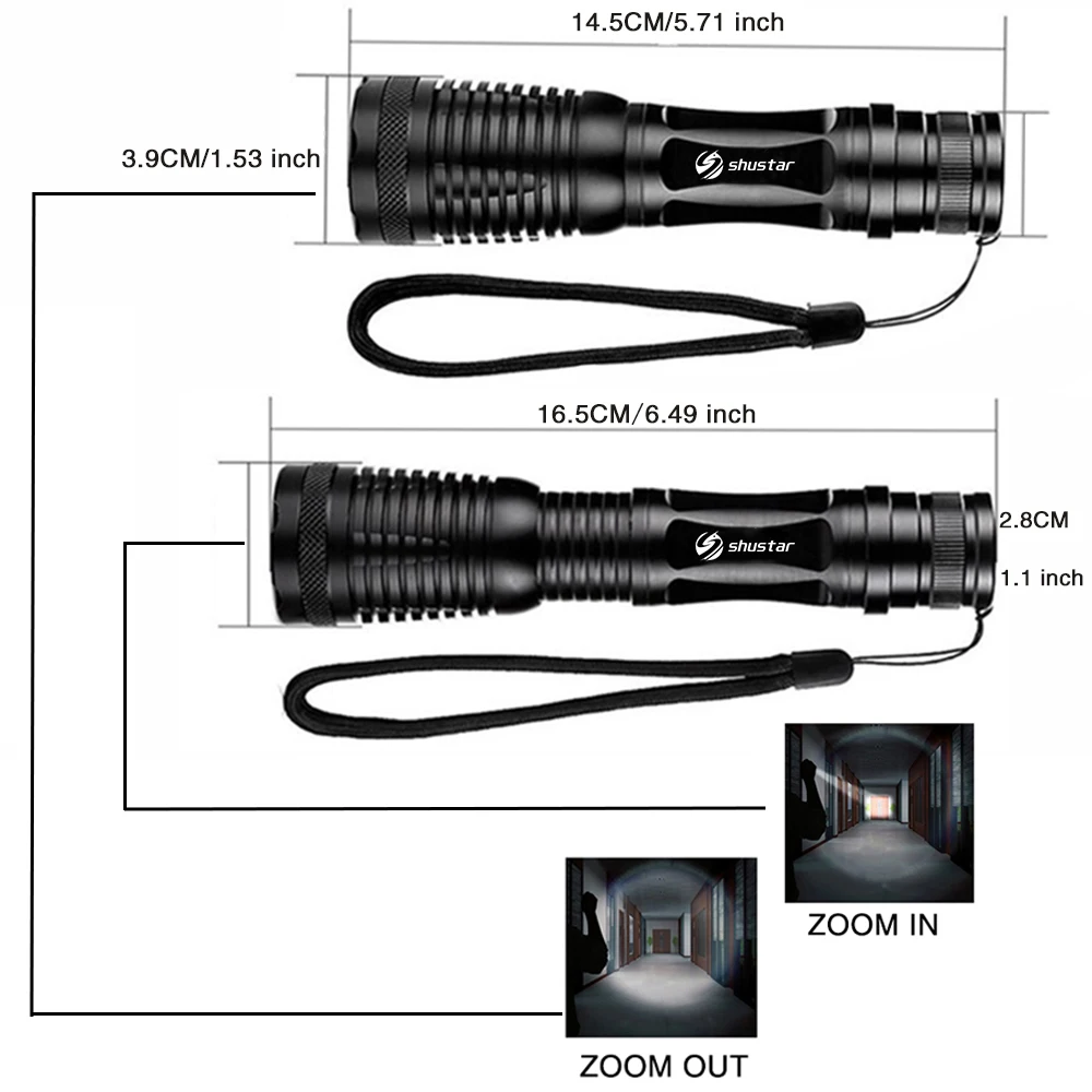 Glare Led Zaklamp Fiets Licht 5 Verlichting Modes Zoomable Torch Gebruik 18650 Batterij Gebruikt Voor Jacht Camping Night Ritten, etc.