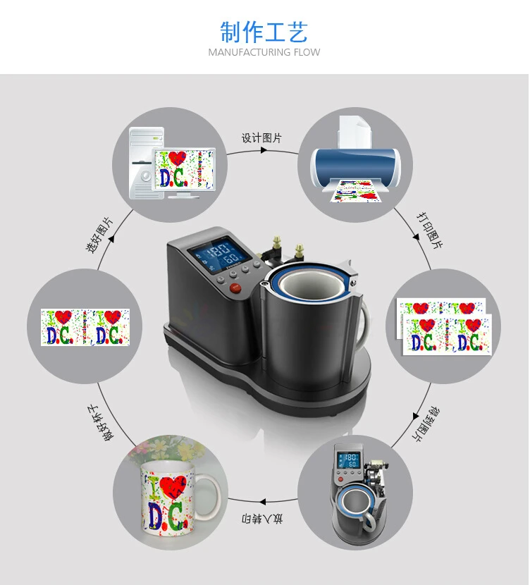 3D Thermal Transfer Cup Baking Machine Pneumatic Mug Press Machine Multi-Function Thermal Cup Printer