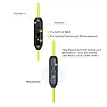 Sport Stereo Earphones 3.5mm Waterproof #6