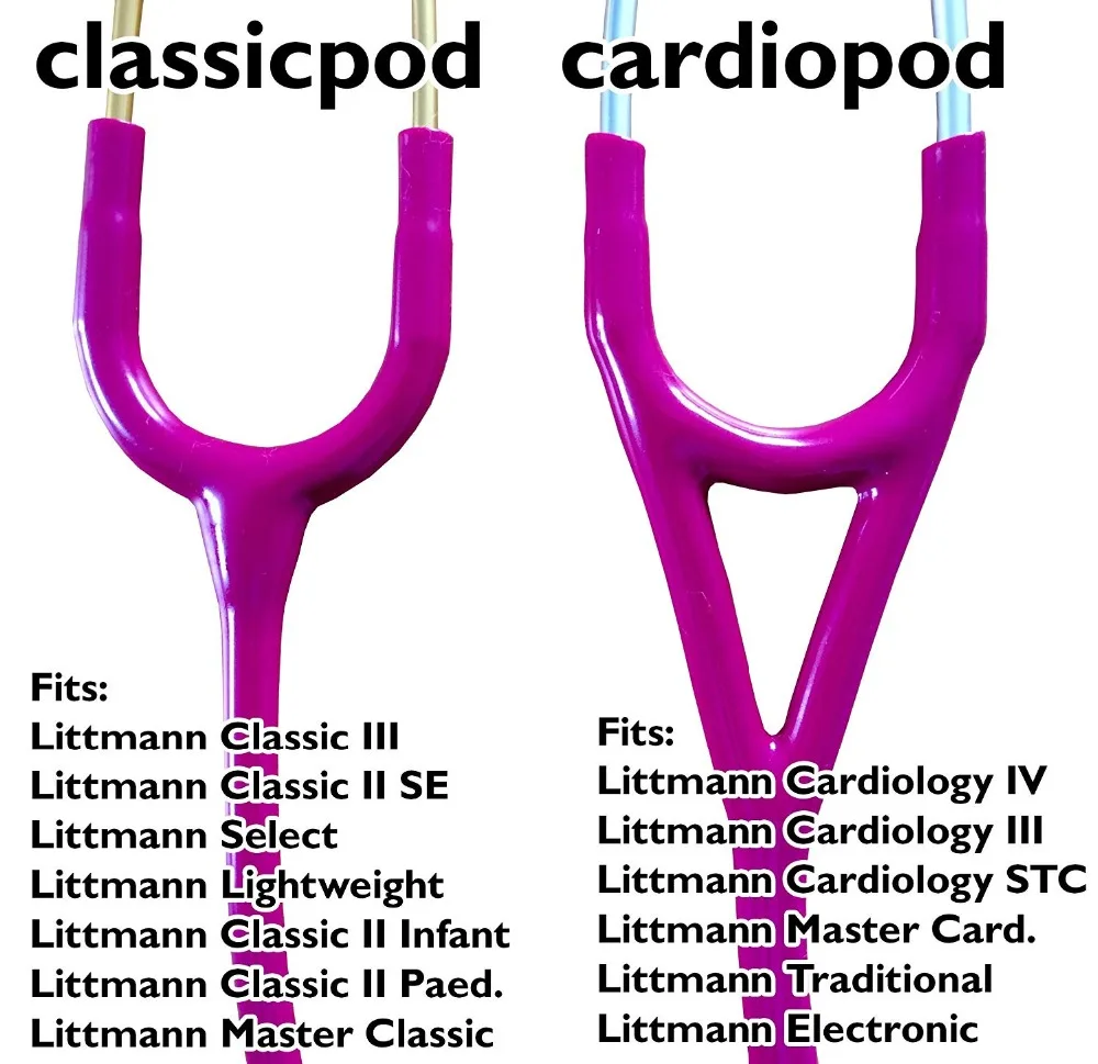 Caso duro di EVA Portatile Stetoscopio Per Il Trasporto Scatola di Immagazzinaggio Caso Borsette Tasche A Rete Per 3 3M Littmann III Stetoscopio