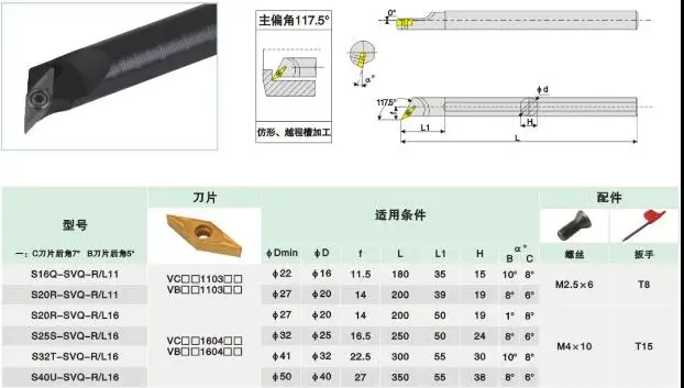 Utensílio cnc com empunhadura