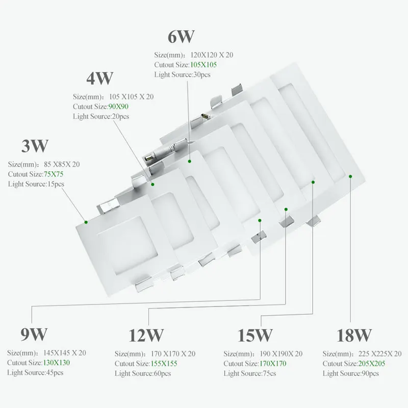 Grubość 3W/6W/9W/12W/15W LED typu downlight kwadratowy ściemniania panel ledowy/pannel światła LED sufitowe oprawy wpuszczane lampy AC85-265V