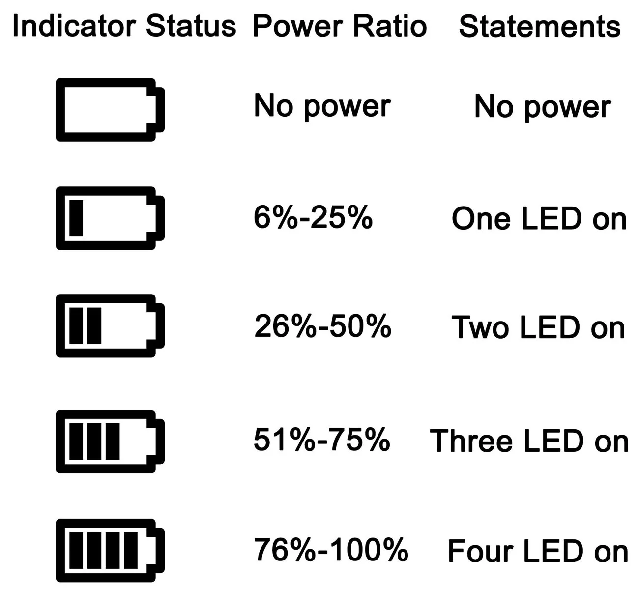 GB-40, GB40 Pin Sạc Dành Cho Ca E1030, E1035, E1040, E1050, E1050TW, E1235, e1240, E1250TW, E850, H855, H1055 Máy Ảnh Kỹ Thuật Số