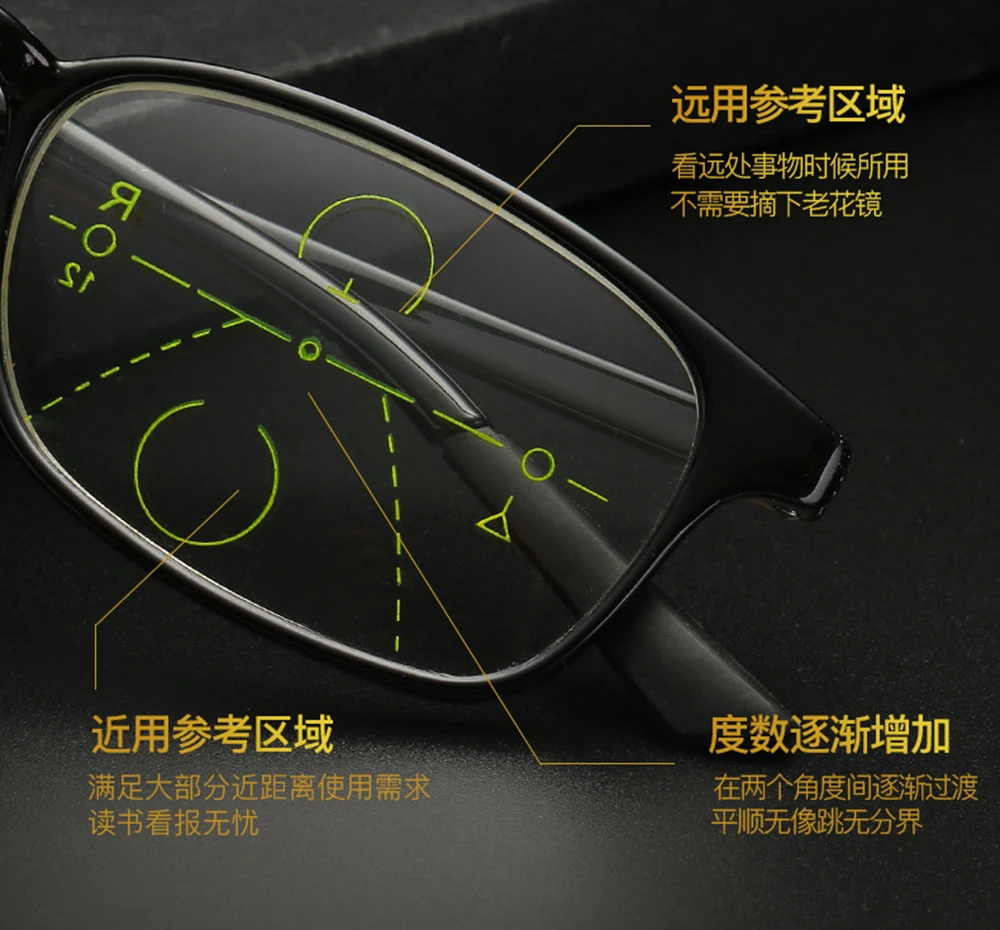 SCOBER = Progressive Multifocal Reading Glasses Classic Retro Vintage Black  Eye frame See Near And Far TOP 0 ADD +1 To +4