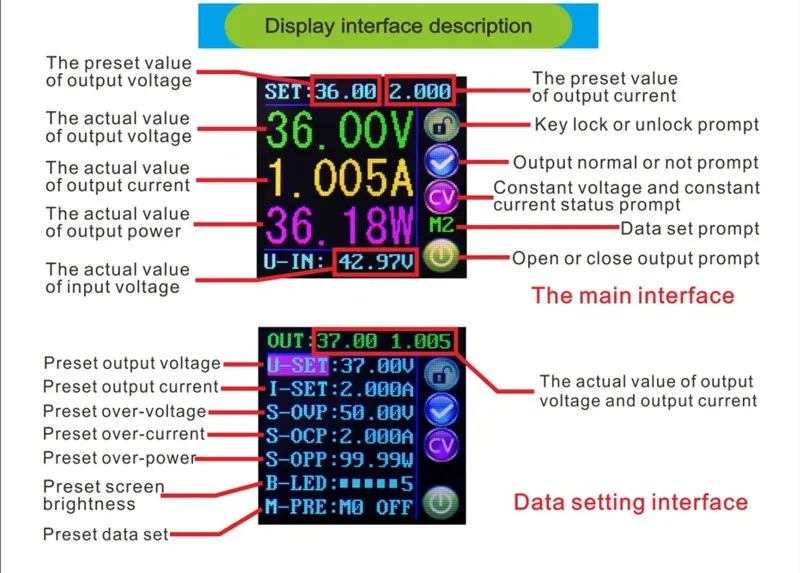 Convertitore LCD 50V 5A 250W regolatore misuratore di tensione regolabile modulo di alimentazione programmabile voltmetro amperometro tester di