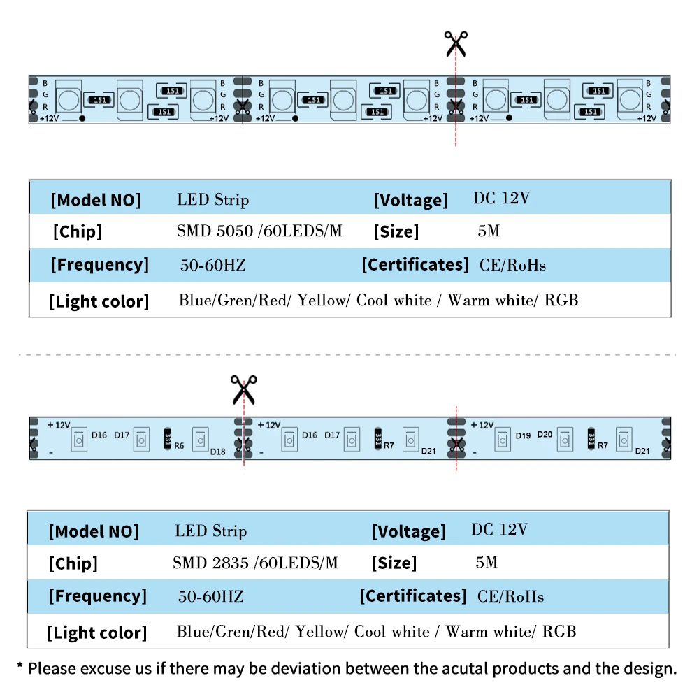 LED Strip Light 5050 2835 RGB LED Light Waterproof 60LEDs/m Flexible Diode Ribbon Tape Warm White Strip DC 12V Adapter 5M/Set