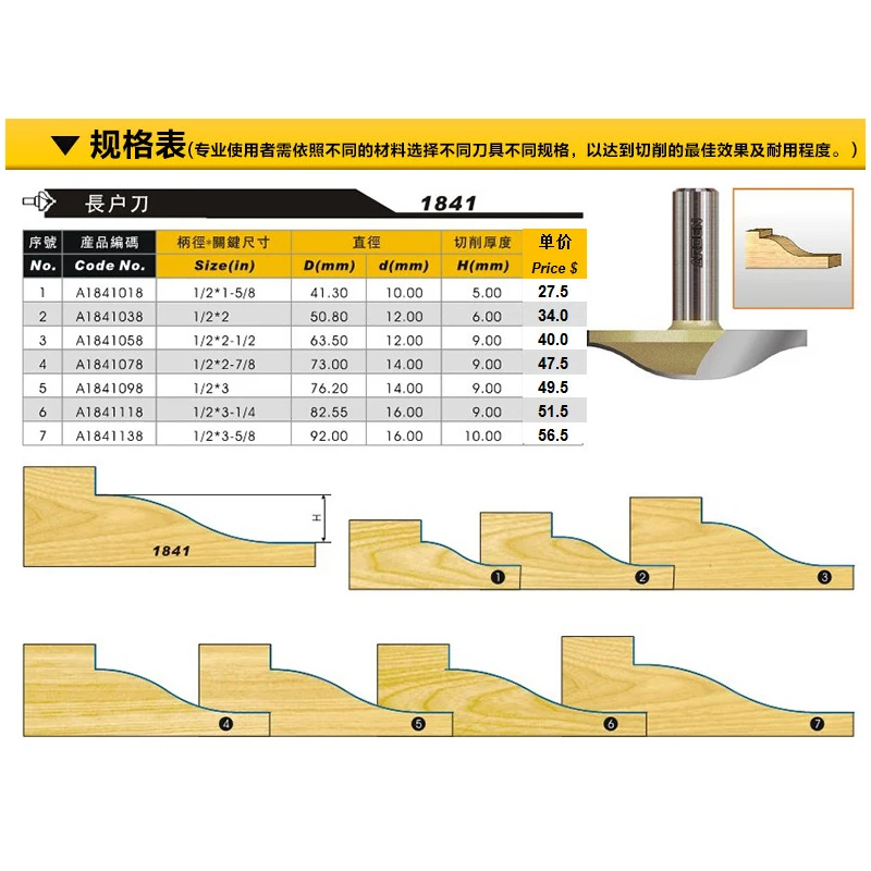 fresas para router Woodworking Tools Classical Plunge Bit Arden Router Bits - 1/2*1-5/8 - 1/2\