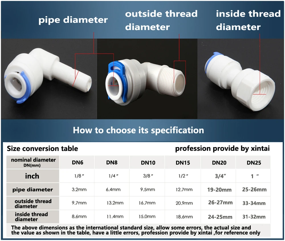 1/4 "3/8" zawór zwrotny do szybkiego łączenia dla filtrów systemu odwróconej osmozy czystej wody ro