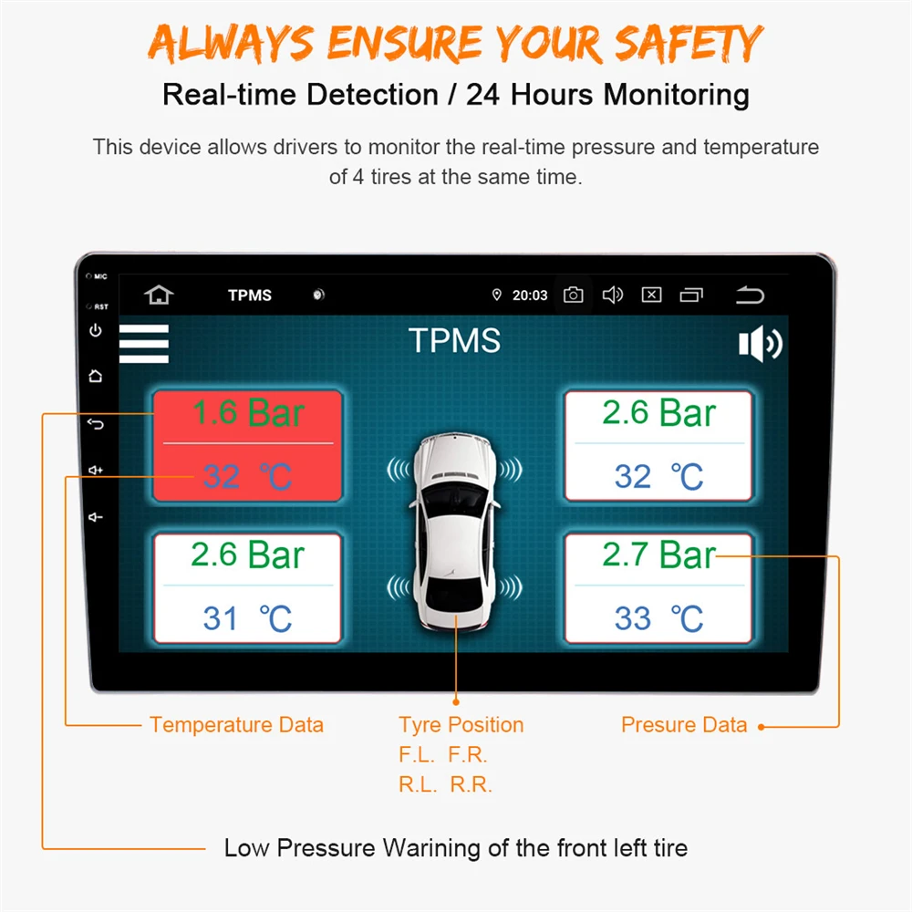 USB Android TPMS tire pressure monitor/Android tire pressure monitoring alarm system wireless transmission TPMS