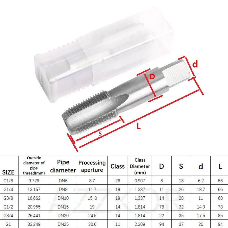 Pipe Thread Machine Taps For Tapping Materials Required Tightness Thread Wrench Plate Hand Pipe Screw Thread Attack Pipe