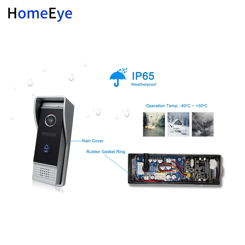 HomeEye 2 to 6 Home Access Control System 720P HD Video Door Phone Video Intercom Touch Screen Voice Message Customize Ringtone