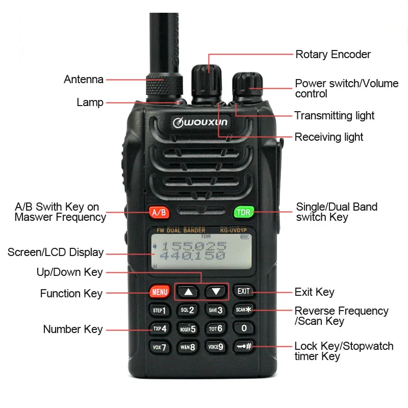 Imagem -02 - Dual Band Rádio em Dois Sentidos com 1700mah Bateria Transceptor fm Uvd1p Walkie Talkie Uhf Vhf Original Wouxun-kg-uvd1p