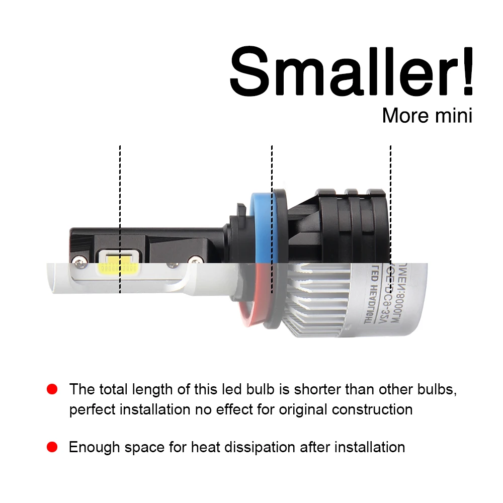 BraveWAY Car Lights H4 LED H7 16000LM H1 H3 H8 H11 LED Atuo Lamp for Car Headlight Bulb HB3 HB4 9005 9006 Turbo LED Bulbs 12V