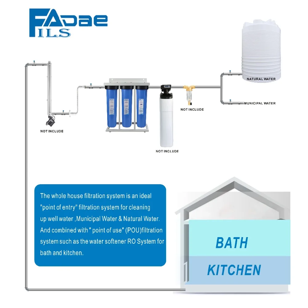 3-Stage Whole House Water Filtration System 1 1/2-inch Inlets with Stand,20\