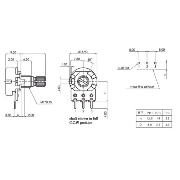 Potentiomètre linéaire à joint unique pour Ardu37, pot de Glydu37WH148 B10K