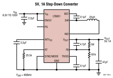 LT8631EFE LT8631IFE LT8631HFE LT8631AEFE LT8631AIFE LT8631AHFE LT8631 - 100V, 1A Synchronous Micropower Step-Down Regulator