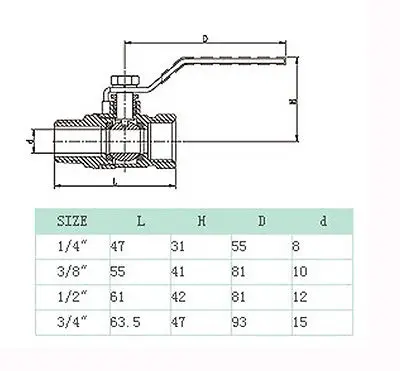 1PCS 1/2 "BSPP Messing Ball Ventil Weibliche und Männliche Freies Verschiffen Sphärische Ventil LXM