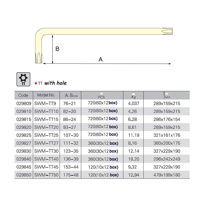 Jetech 1pcs long tamper proof chave torx key star driver wrench torx head T9 T10 T15 T20 T25 T27 T30 T40 T45 T50 tube key wrench